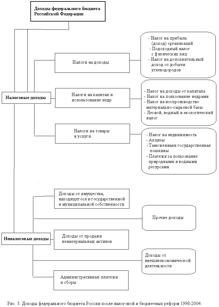 руководство для писателей авторов