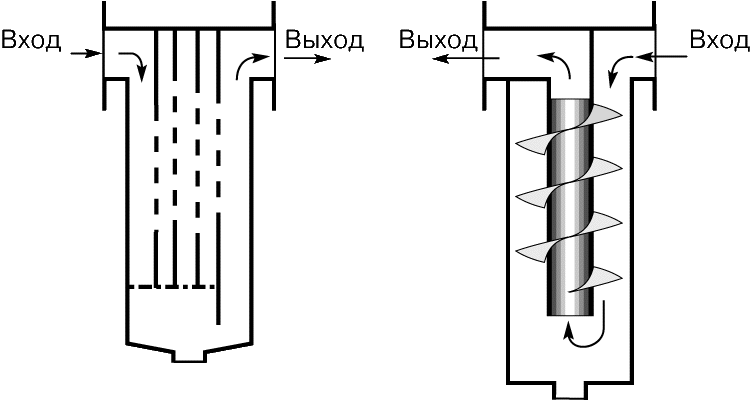 Рис. 6. СЕПАРАТОРЫ ПАРА, устанавливаемые перед паропотребляющим аппаратом (слева – лабиринтный, справа – центробежный).