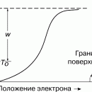 в чем измеряется свч излучение. Смотреть фото в чем измеряется свч излучение. Смотреть картинку в чем измеряется свч излучение. Картинка про в чем измеряется свч излучение. Фото в чем измеряется свч излучение