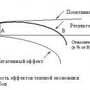 Мафия чем занимается в реальной жизни. Смотреть фото Мафия чем занимается в реальной жизни. Смотреть картинку Мафия чем занимается в реальной жизни. Картинка про Мафия чем занимается в реальной жизни. Фото Мафия чем занимается в реальной жизни